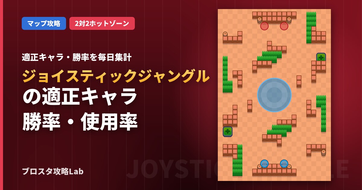 ジョイスティックジャングルの適正キャラ・勝率（ブロスタ）