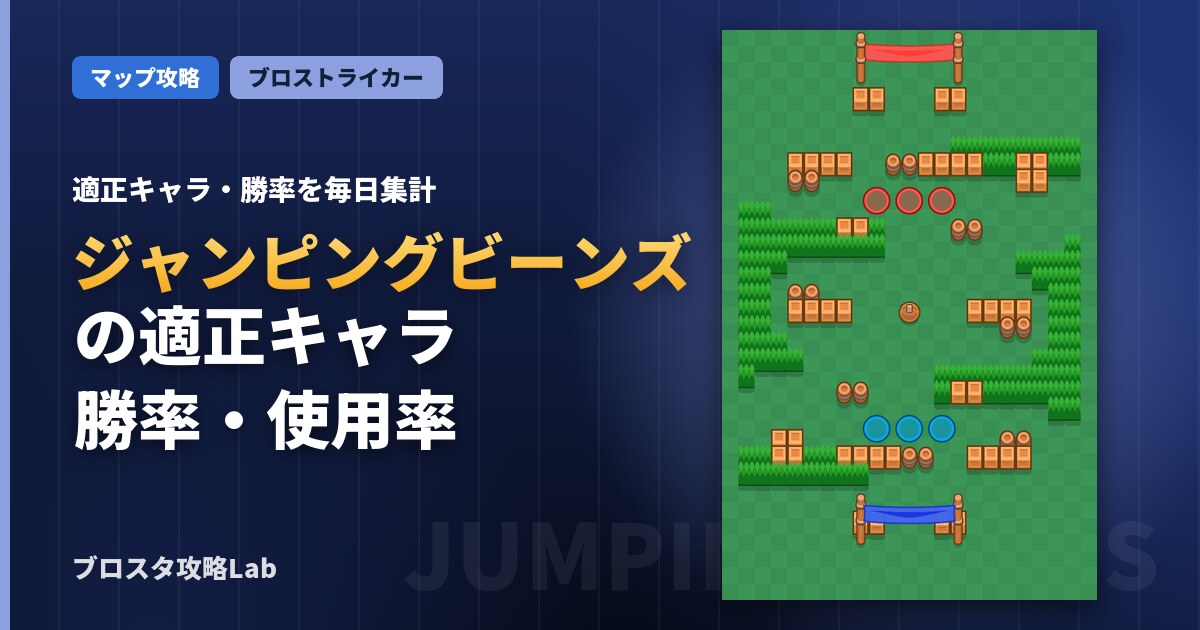 ジャンピングビーンズの適正キャラ・勝率（ブロスタ）