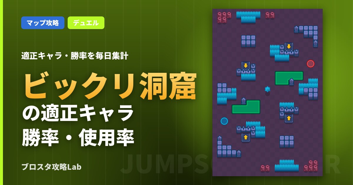 ビックリ洞窟の適正キャラ・勝率(ブロスタ)