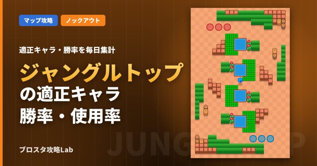 ジャングルトップの適正キャラ・勝率（ブロスタ）