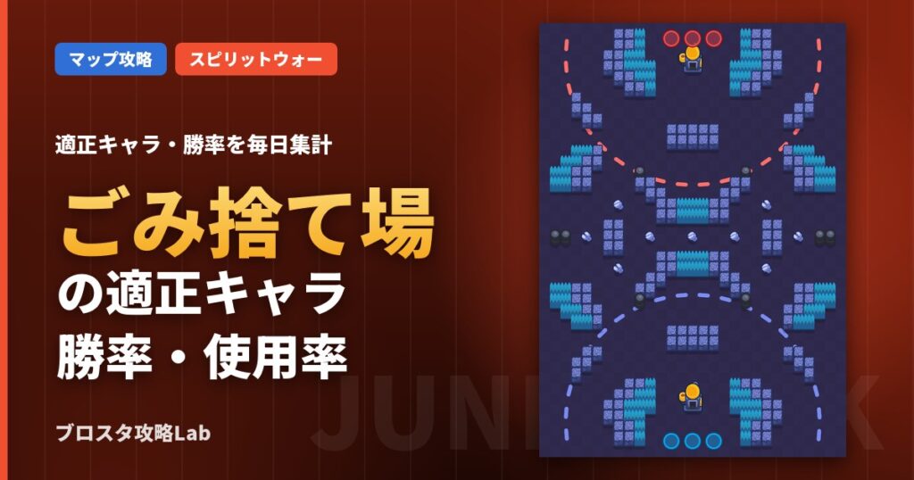 ごみ捨て場の適正キャラ・勝率（ブロスタ）