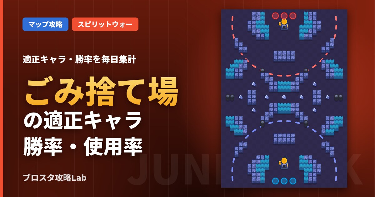 ごみ捨て場の適正キャラ・勝率(ブロスタ)
