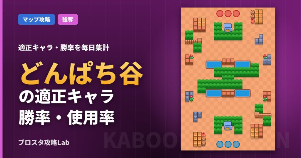 どんぱち谷の適正キャラ・勝率（ブロスタ）