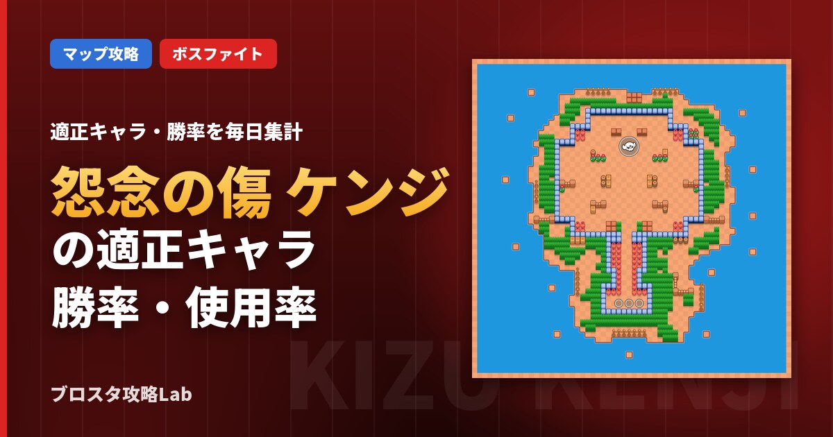 怨念の傷 ケンジの適正キャラ・勝率（ブロスタ）