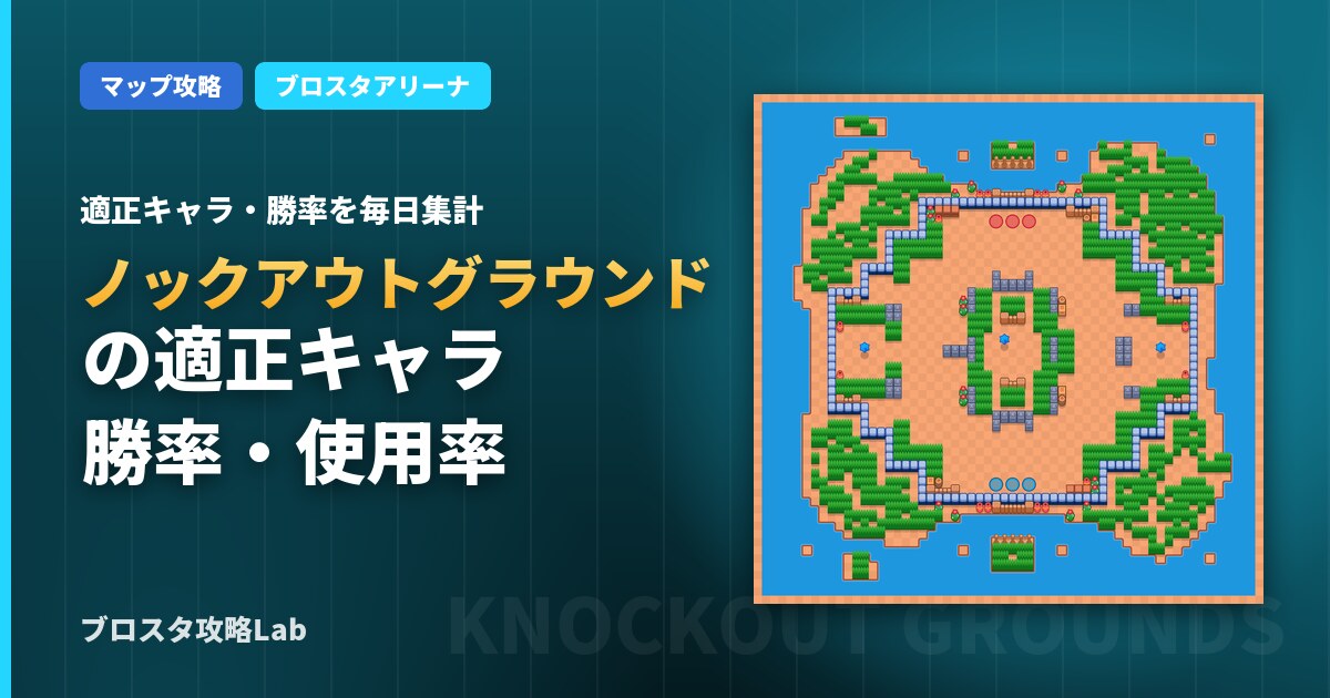 ノックアウトグラウンドの適正キャラ・勝率（ブロスタ）