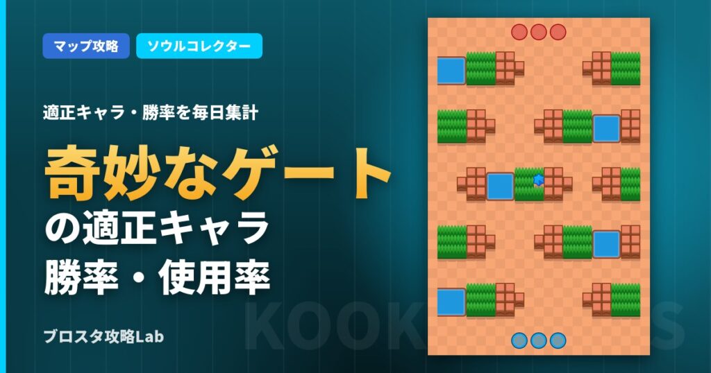 奇妙なゲートの適正キャラ・勝率（ブロスタ）