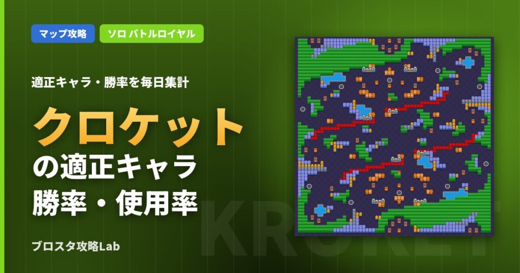 クロケットの適正キャラ・勝率（ブロスタ）