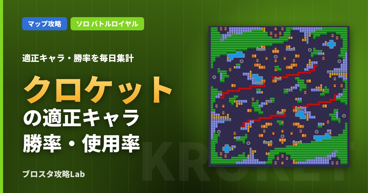 クロケットの適正キャラ・勝率（ブロスタ）