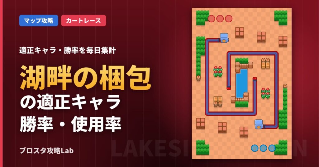 湖畔の梱包の適正キャラ・勝率（ブロスタ）