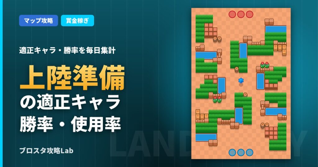上陸準備の適正キャラ・勝率（ブロスタ）