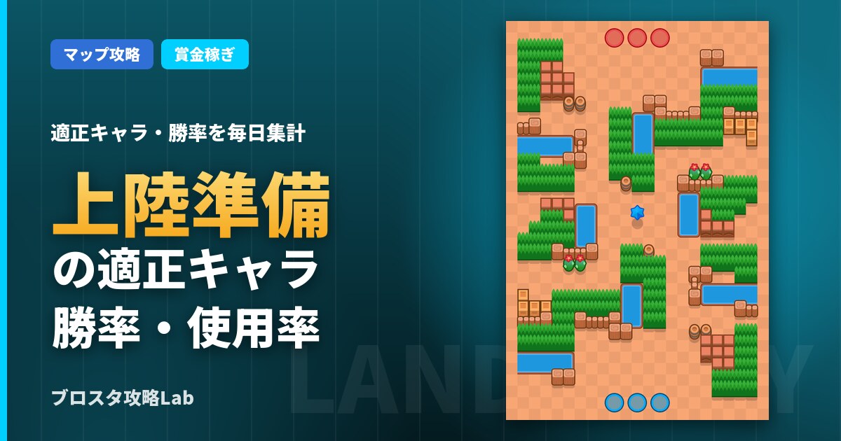 上陸準備の適正キャラ・勝率（ブロスタ）