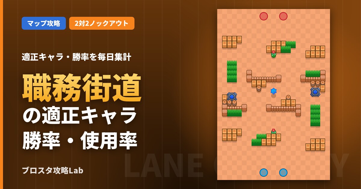 職務街道の適正キャラ・勝率(ブロスタ)