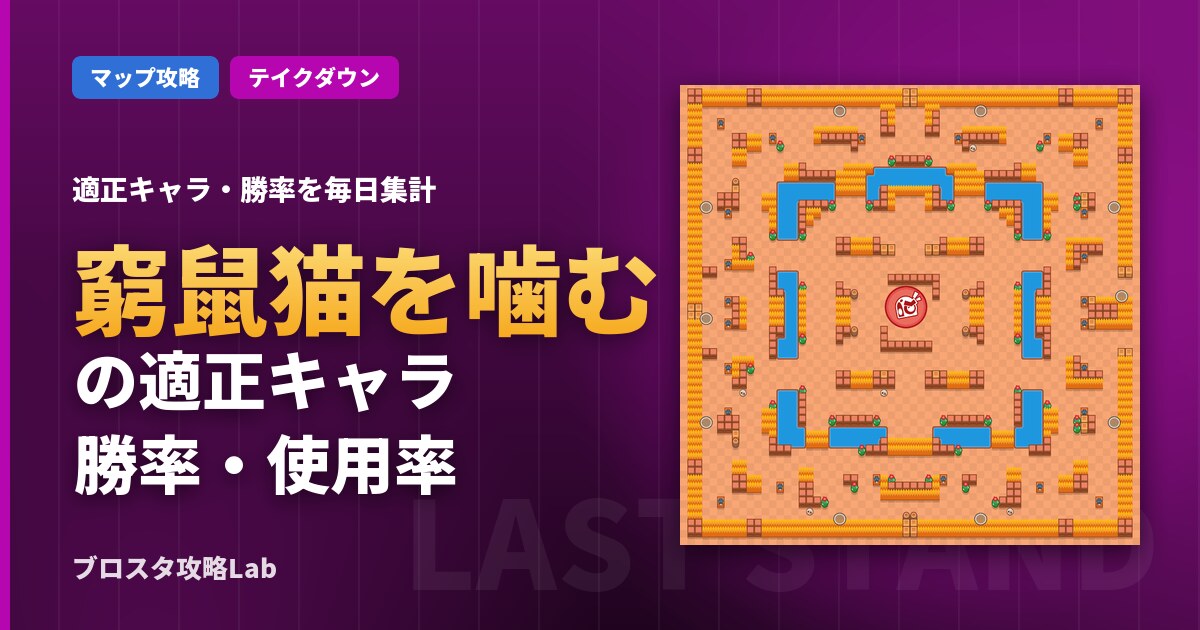 窮鼠猫を噛むの適正キャラ・勝率(ブロスタ)
