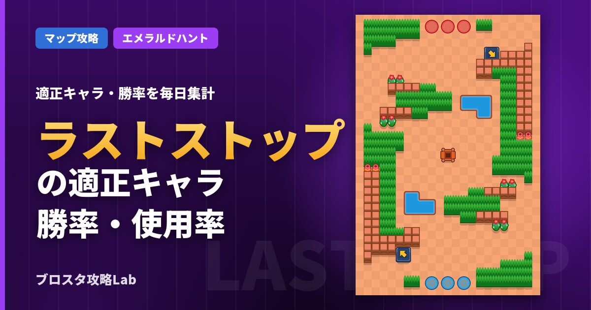 ラストストップの適正キャラ・勝率（ブロスタ）