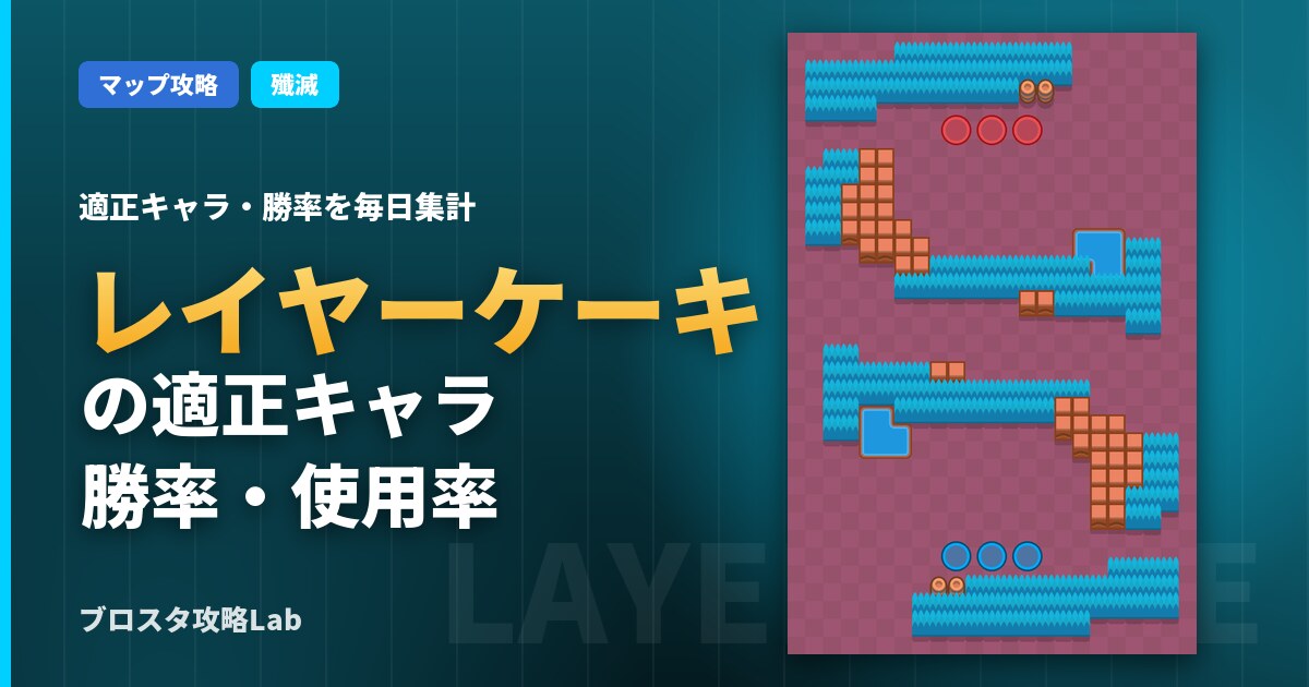 レイヤーケーキの適正キャラ・勝率(ブロスタ)