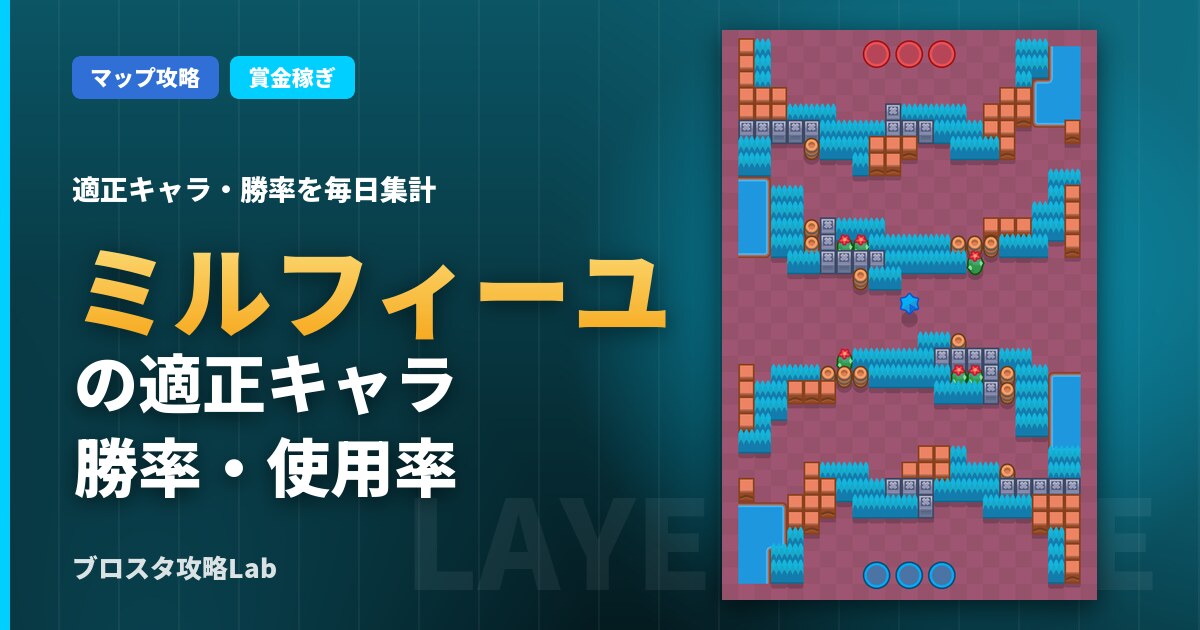 ミルフィーユの適正キャラ・勝率(ブロスタ)