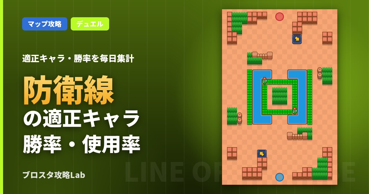 防衛線の適正キャラ・勝率(ブロスタ)