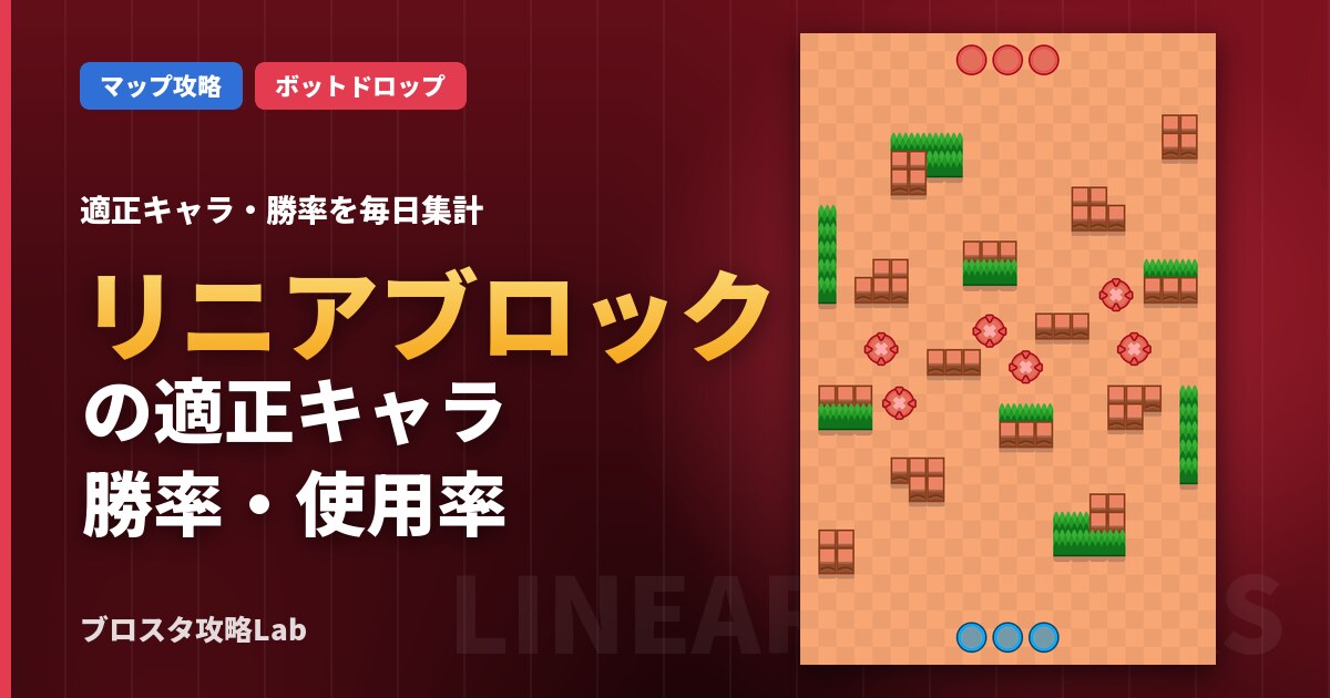 リニアブロックの適正キャラ・勝率(ブロスタ)
