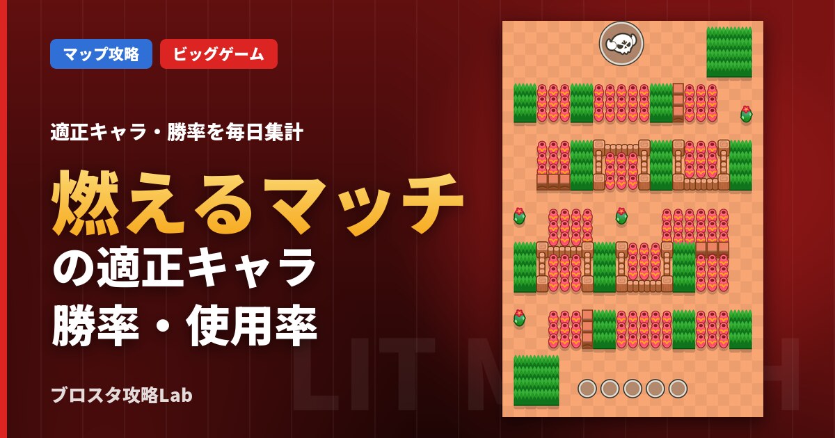 燃えるマッチの適正キャラ・勝率（ブロスタ）