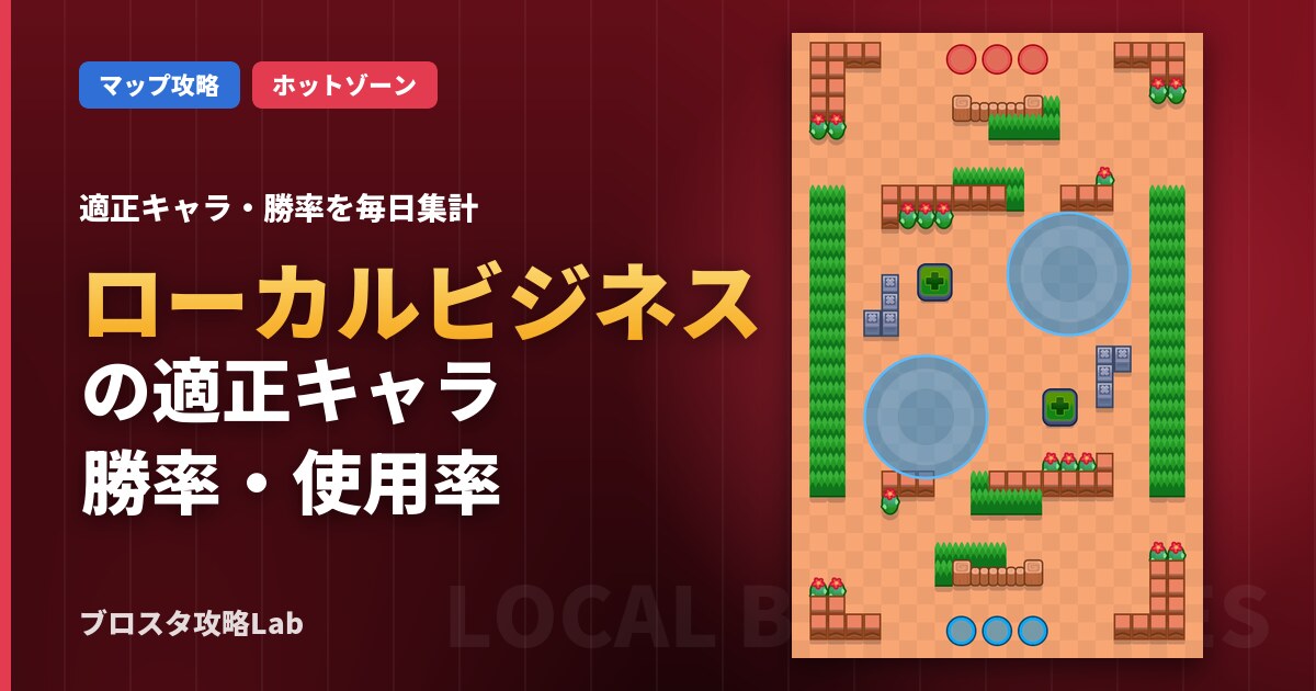 ローカルビジネスの適正キャラ・勝率（ブロスタ）