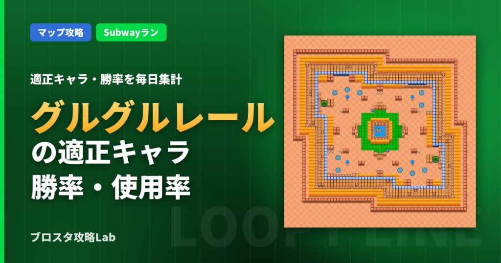 グルグルレールの適正キャラ・勝率（ブロスタ）