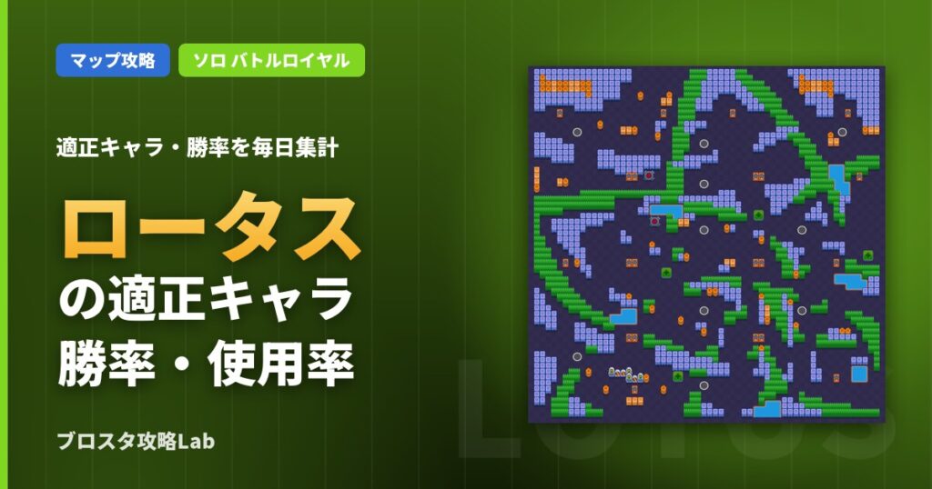 ロータスの適正キャラ・勝率（ブロスタ）