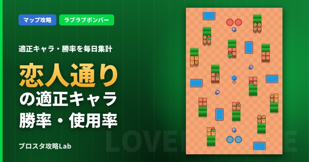 恋人通りの適正キャラ・勝率（ブロスタ）