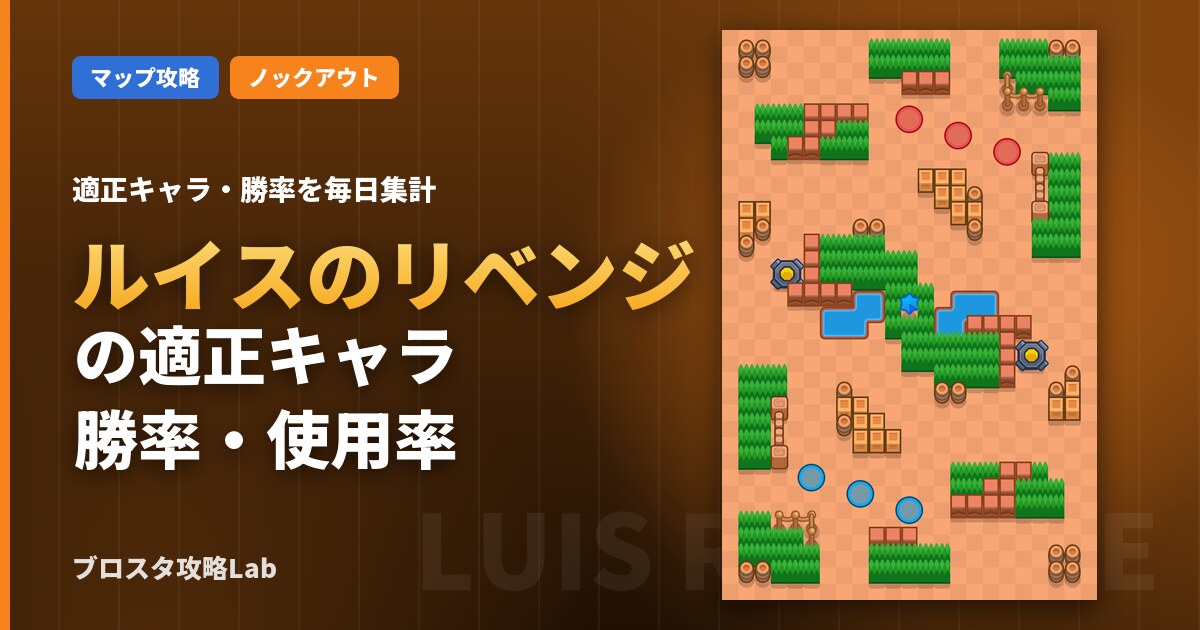 ルイスのリベンジの適正キャラ・勝率（ブロスタ）