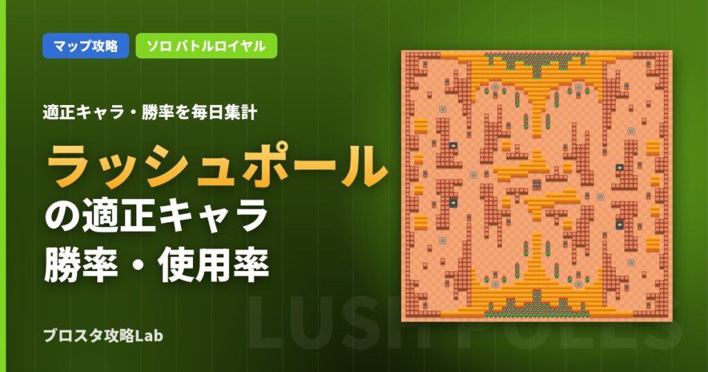 ラッシュポールの適正キャラ・勝率（ブロスタ）