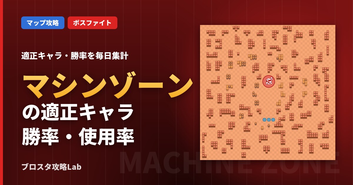 マシンゾーンの適正キャラ・勝率(ブロスタ)