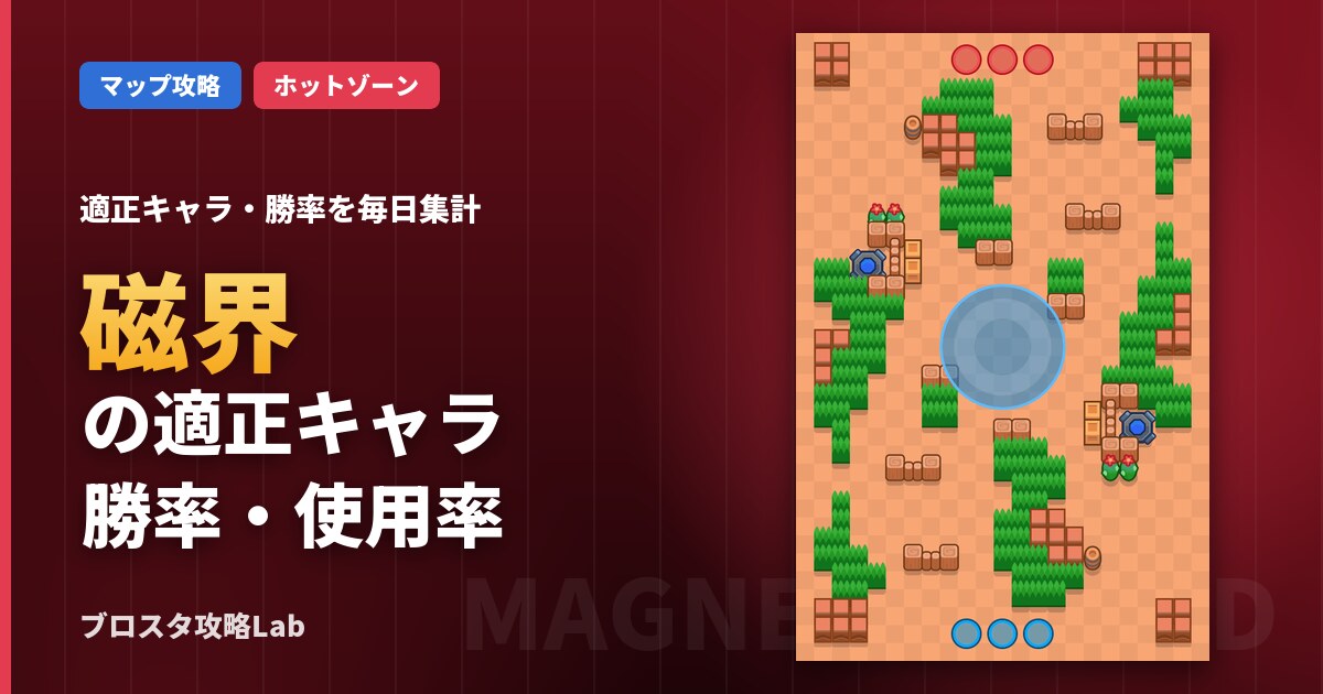 磁界の適正キャラ・勝率（ブロスタ）