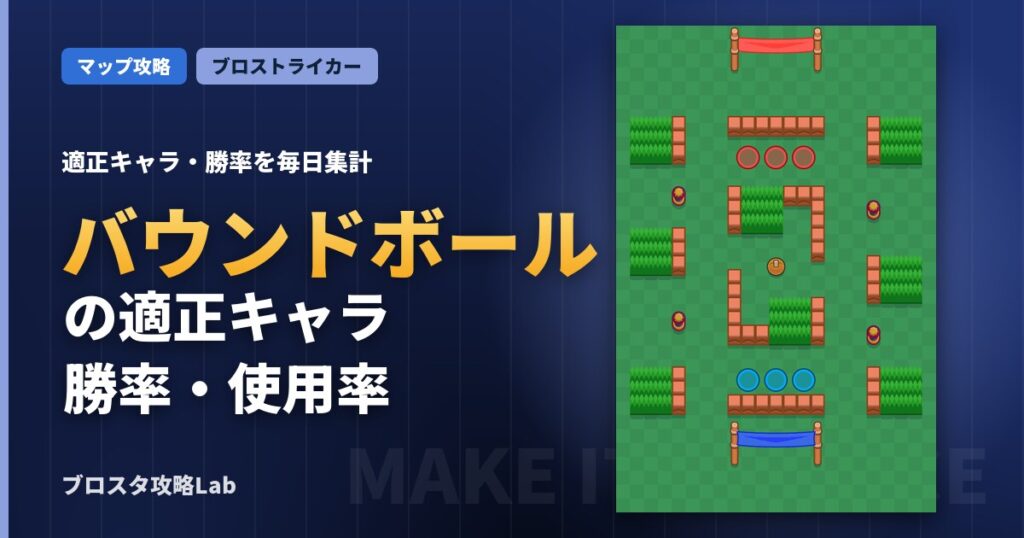 バウンドボールの適正キャラ・勝率（ブロスタ）