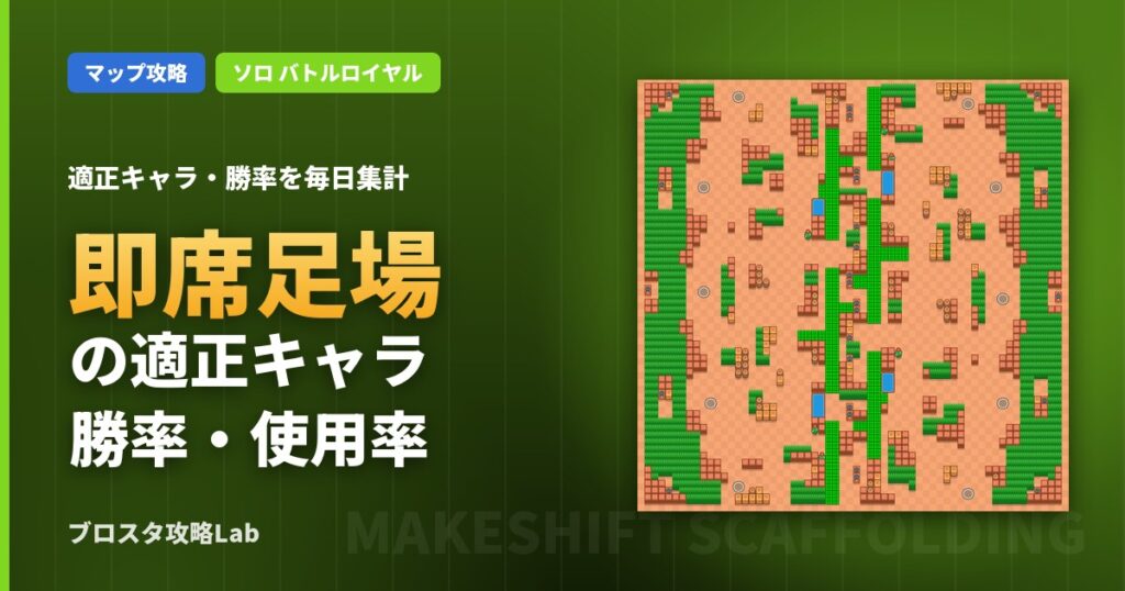 即席足場の適正キャラ・勝率（ブロスタ）
