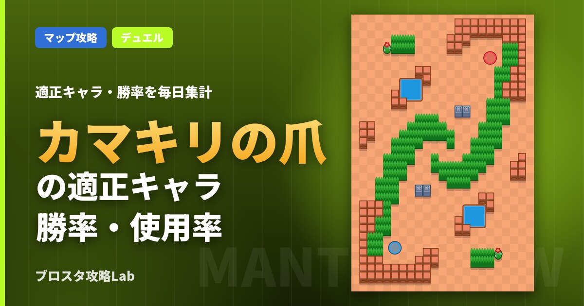 カマキリの爪の適正キャラ・勝率(ブロスタ)