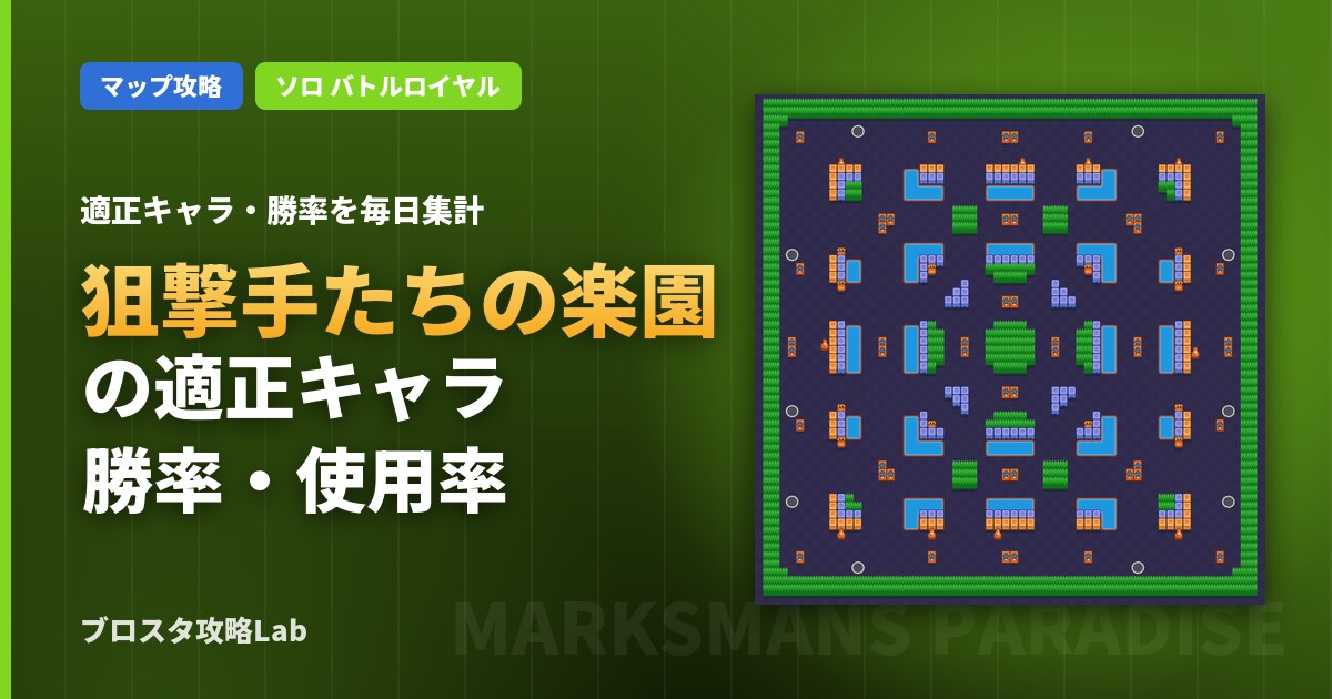 狙撃手たちの楽園の適正キャラ・勝率（ブロスタ）