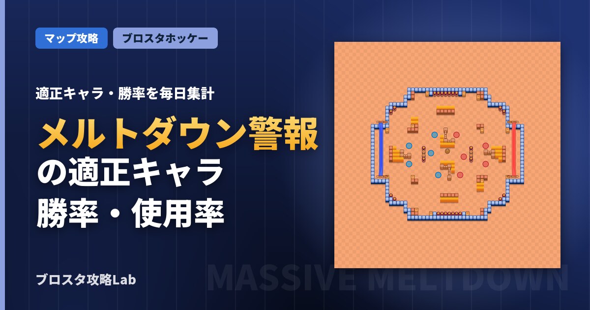 メルトダウン警報の適正キャラ・勝率（ブロスタ）