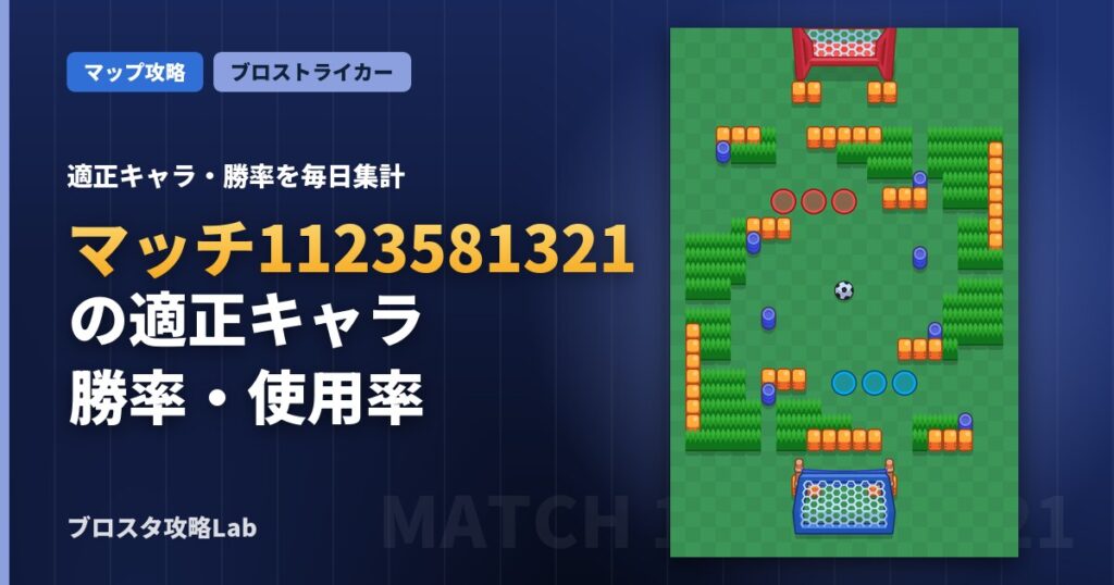 マッチ1123581321の適正キャラ・勝率（ブロスタ）