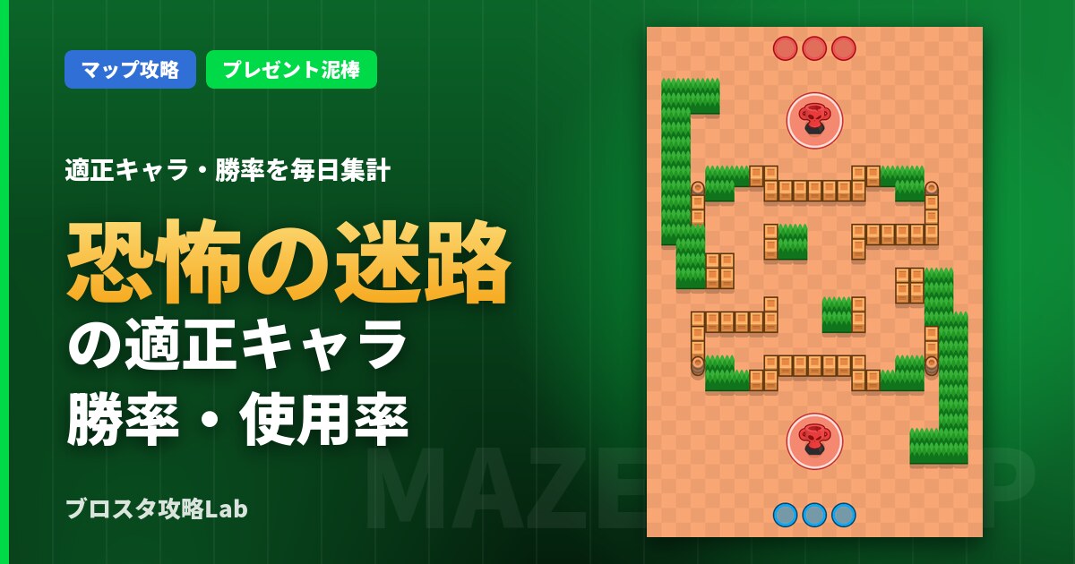 恐怖の迷路の適正キャラ・勝率（ブロスタ）