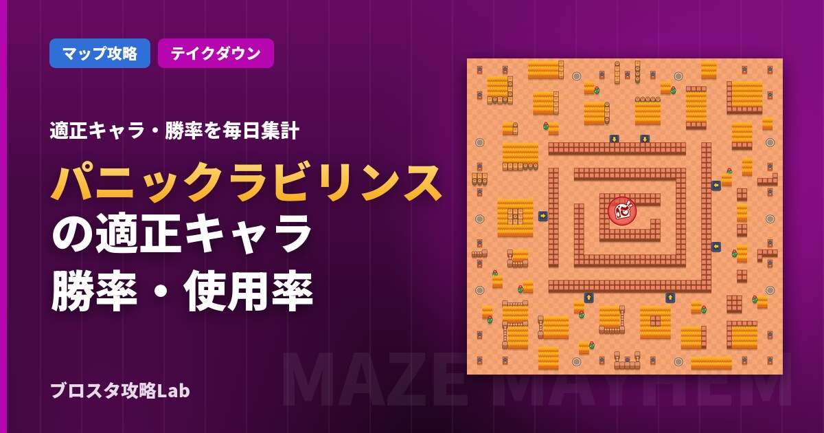 パニックラビリンスの適正キャラ・勝率（ブロスタ）