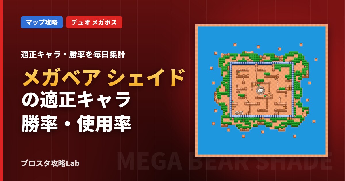 メガベア シェイドの適正キャラ・勝率(ブロスタ)