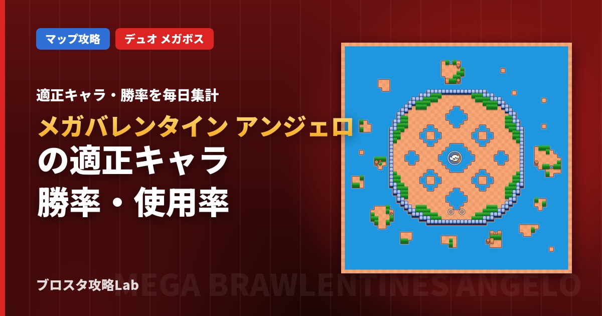 メガバレンタイン アンジェロの適正キャラ・勝率(ブロスタ)