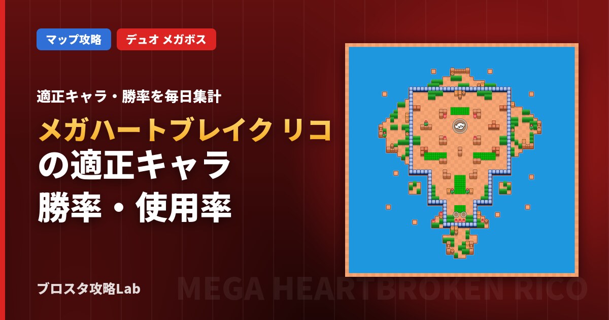 メガハートブレイク リコの適正キャラ・勝率(ブロスタ)