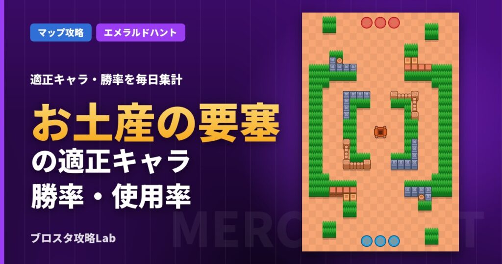 お土産の要塞の適正キャラ・勝率（ブロスタ）