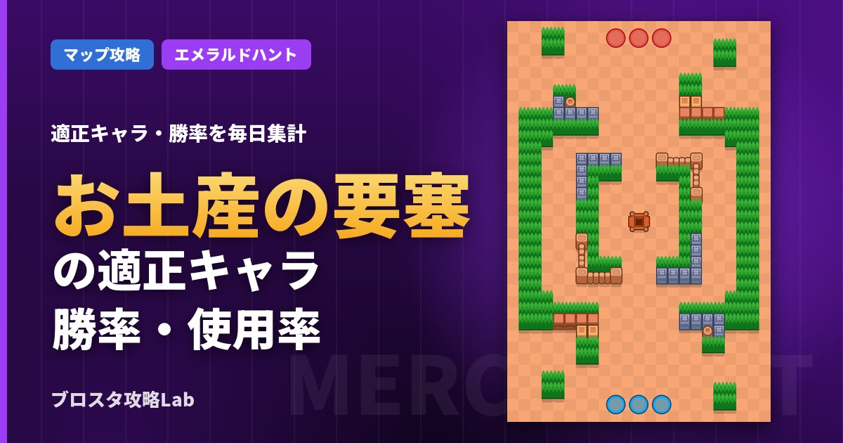 お土産の要塞の適正キャラ・勝率（ブロスタ）