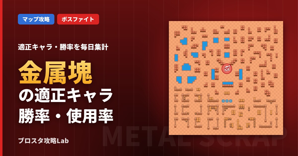 金属塊の適正キャラ・勝率（ブロスタ）