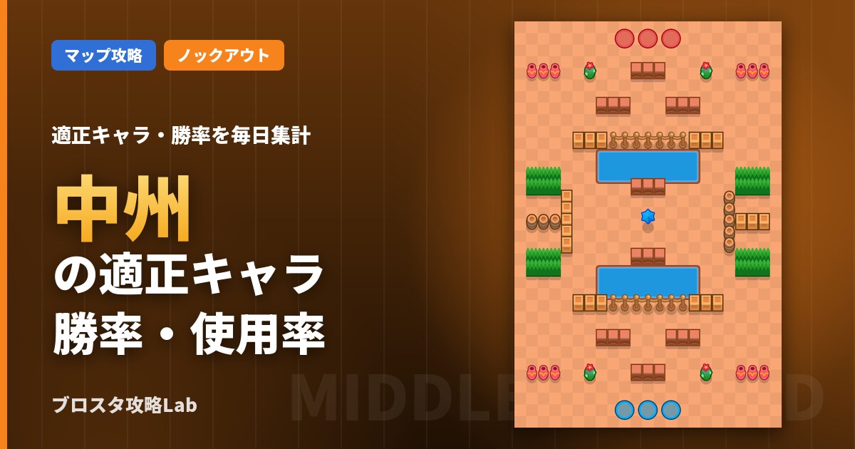 中州の適正キャラ・勝率（ブロスタ）