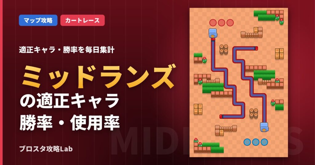 ミッドランズの適正キャラ・勝率（ブロスタ）