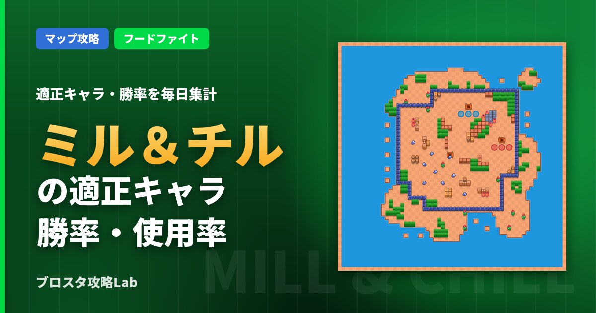 ミル＆チルの適正キャラ・勝率（ブロスタ）