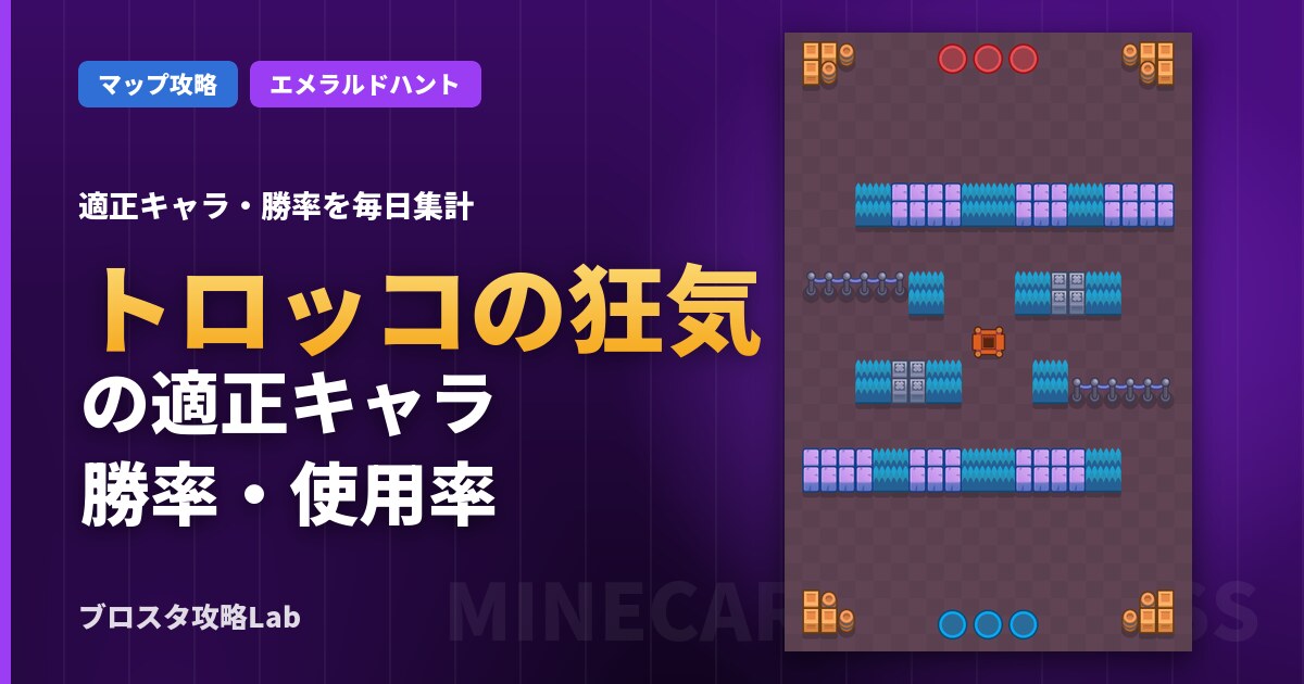 トロッコの狂気の適正キャラ・勝率（ブロスタ）
