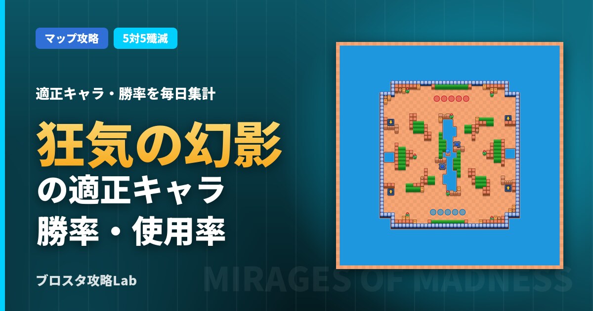 狂気の幻影の適正キャラ・勝率（ブロスタ）